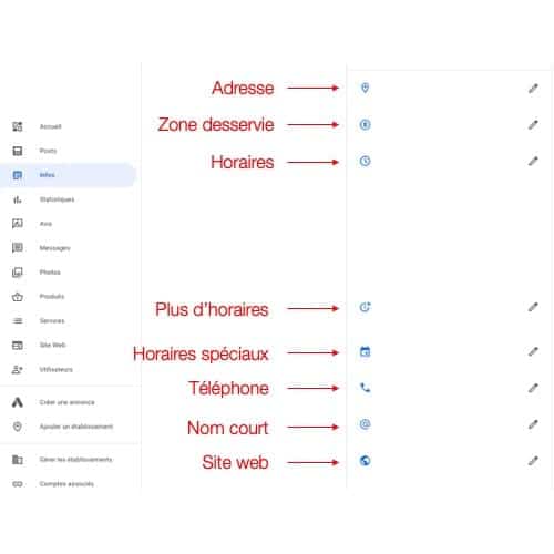 pack local information google my business doconnect